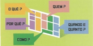 Finocchio discute Metodologia do Project Model Canvas